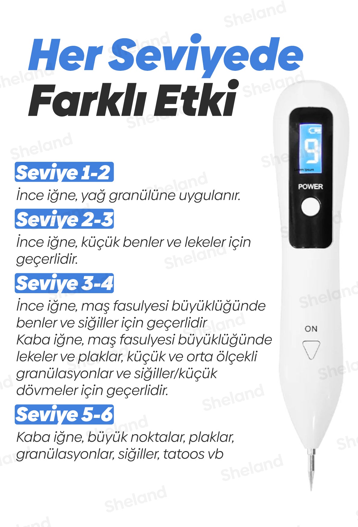Mole Plazma Pen Akne, Yara Izi, Ben, Dövme, Siğil, Çatlak, Leke Silme ve Cilt Bakım