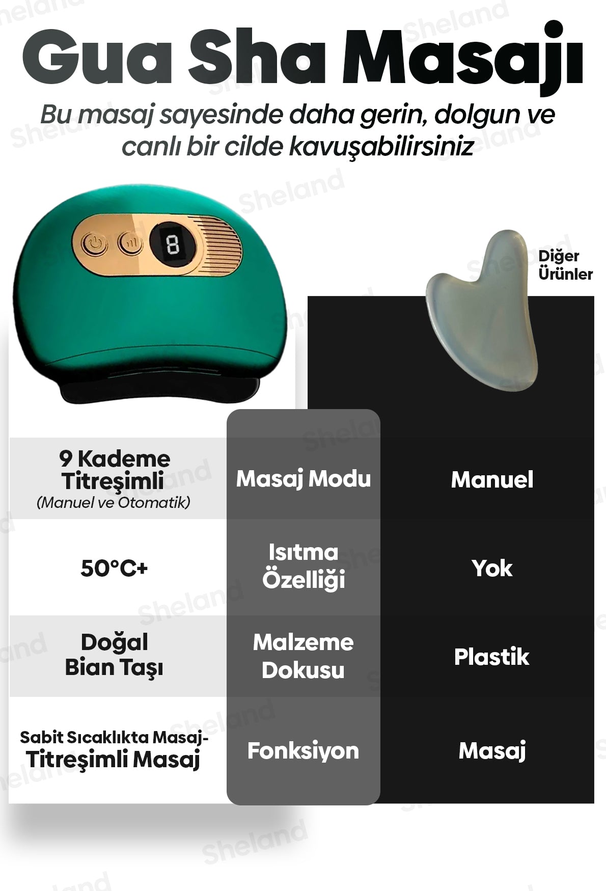 Doğal Bian Taşlı Gua Sha Masaj Taşı Isıtmalı Titreşimli 9 Kademeli Masaj Aleti Cilt Şekillendirme
